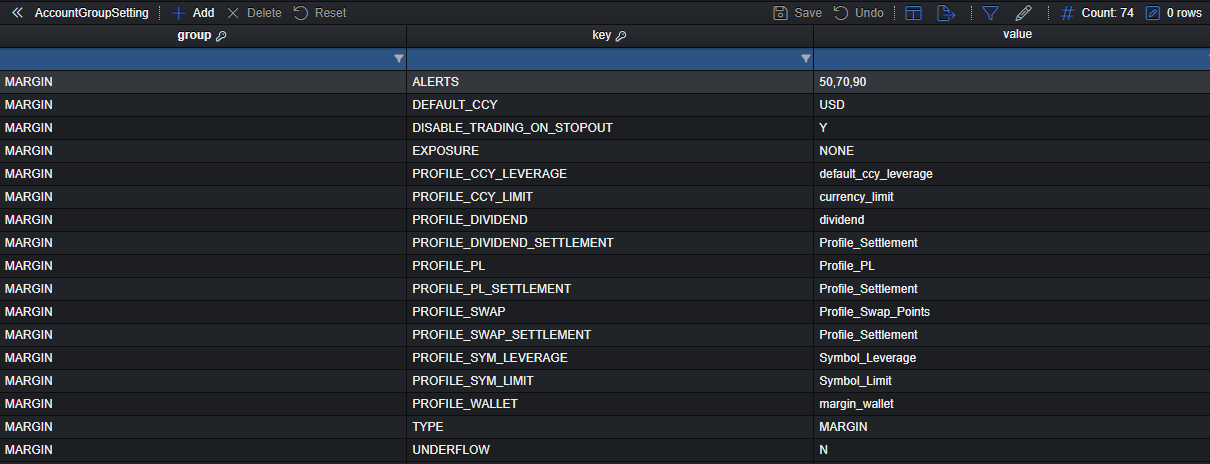 Account Group Setting